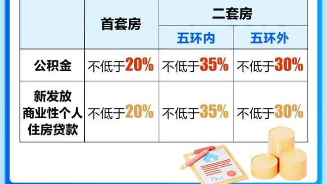 罗马诺：阿森纳拒绝西汉姆租借S罗的请求，球员也乐意留队